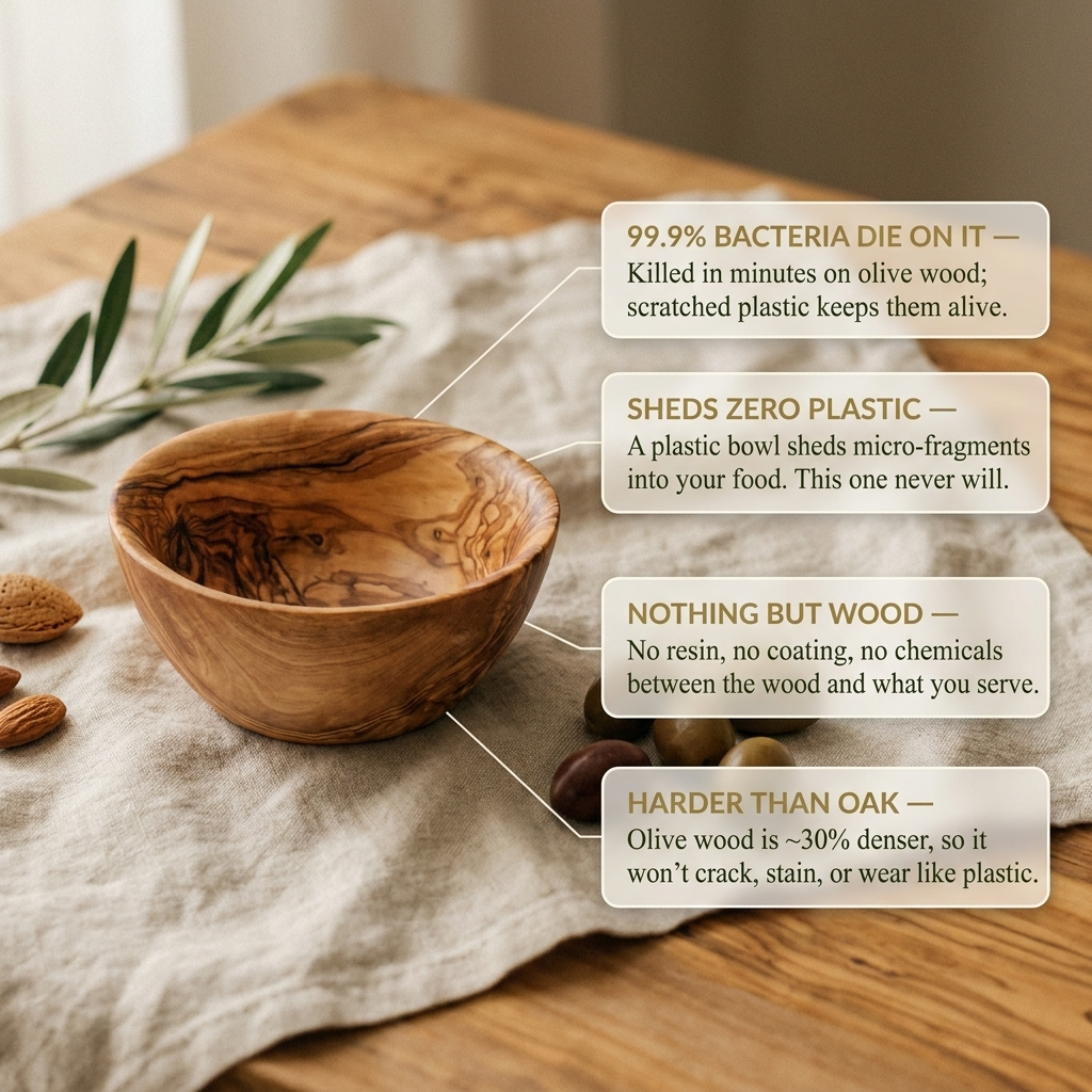 Rose's Olivewood Dipping Bowl