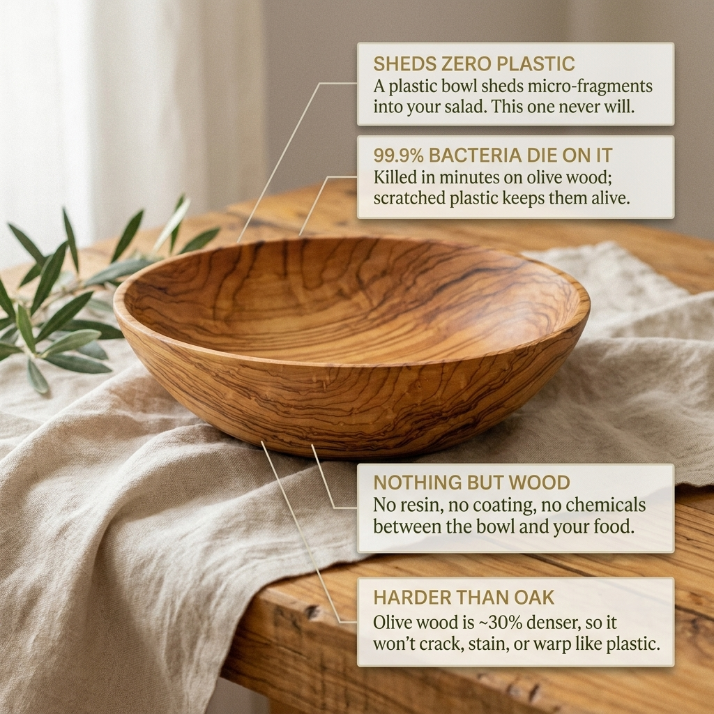 Rose's Olivewood Serving Bowl