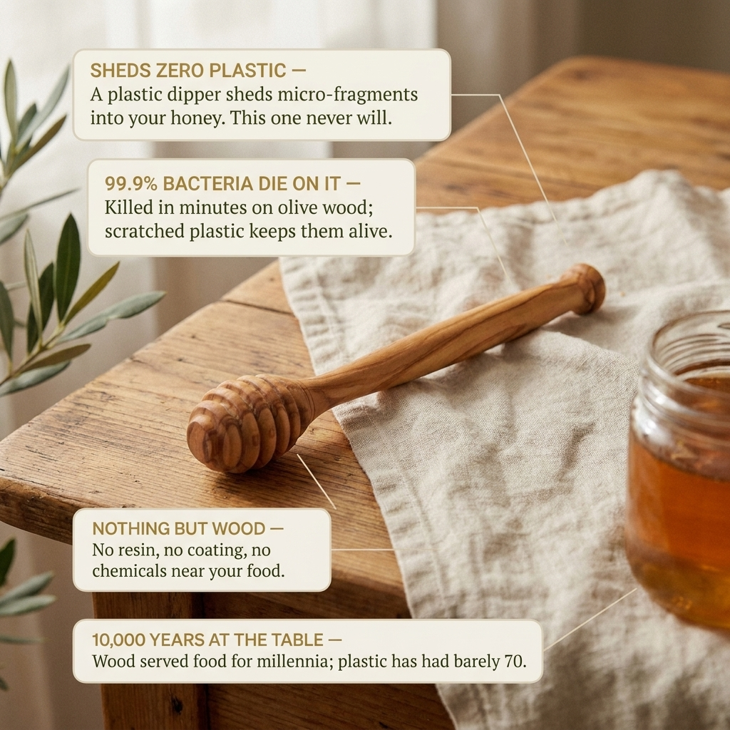 Rose's Olivewood Honey Dipper