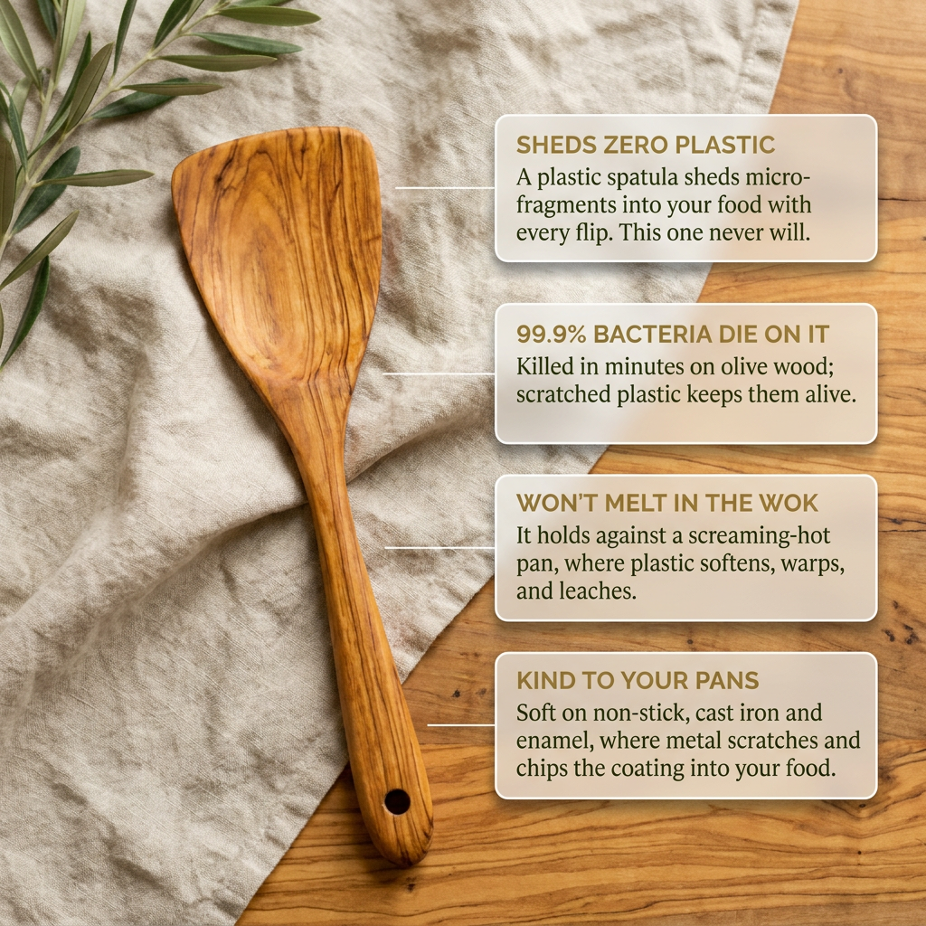 Rose's Olivewood Wok Spatula