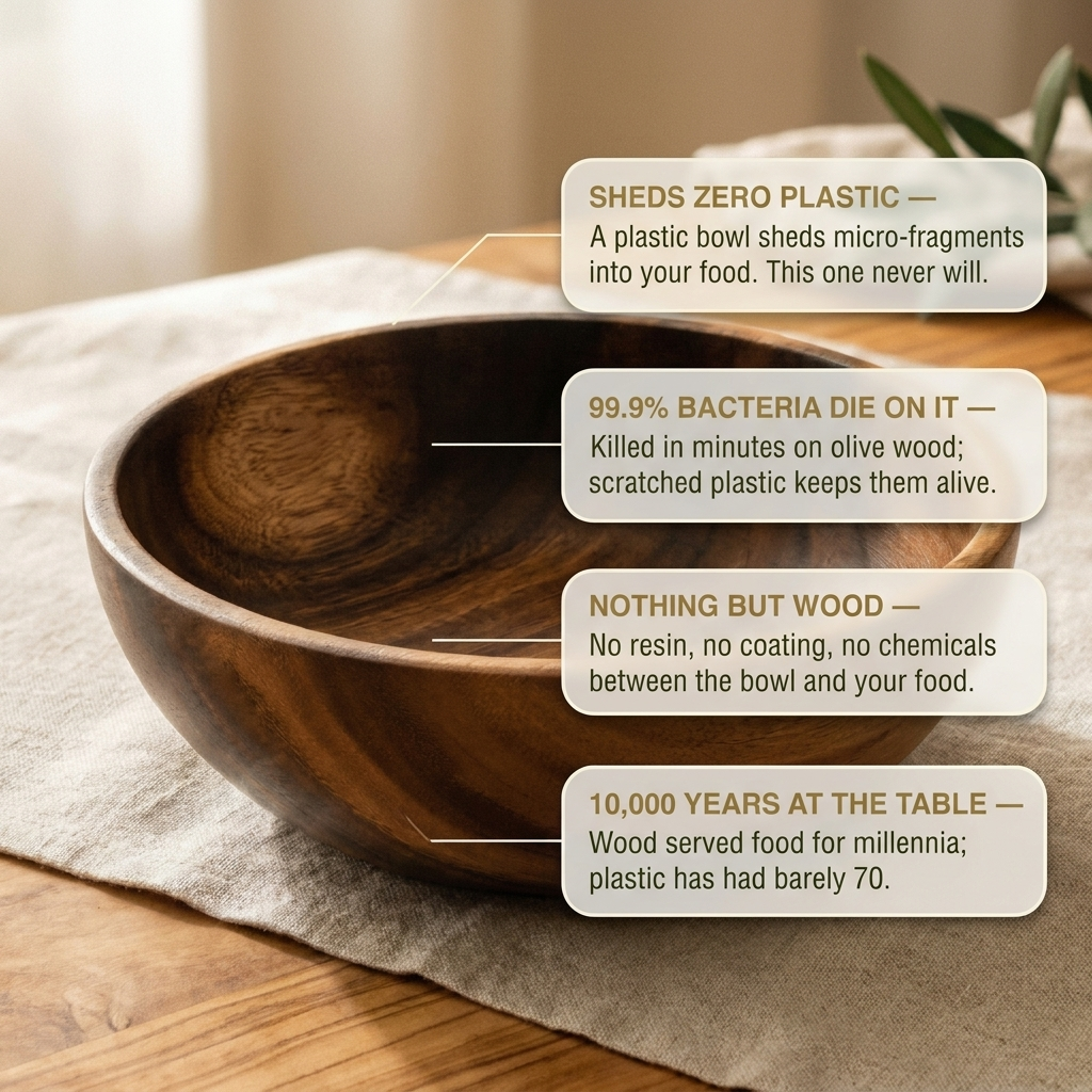Rose's Olivewood Medium Bowl
