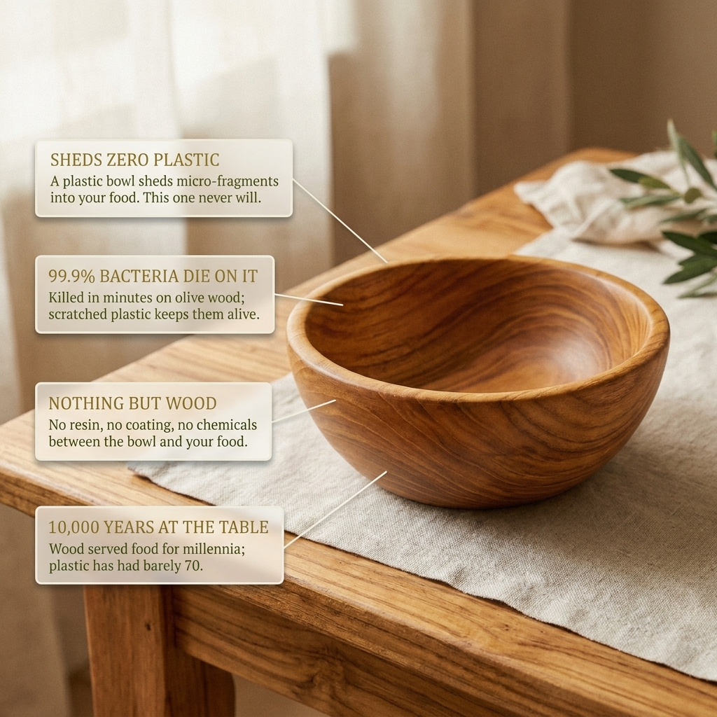 Rose's Olivewood Small Bowl